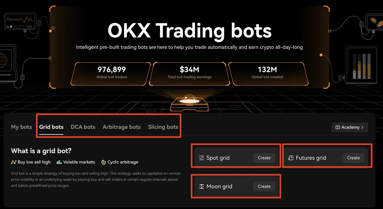 Buy Verified OKX Accounts