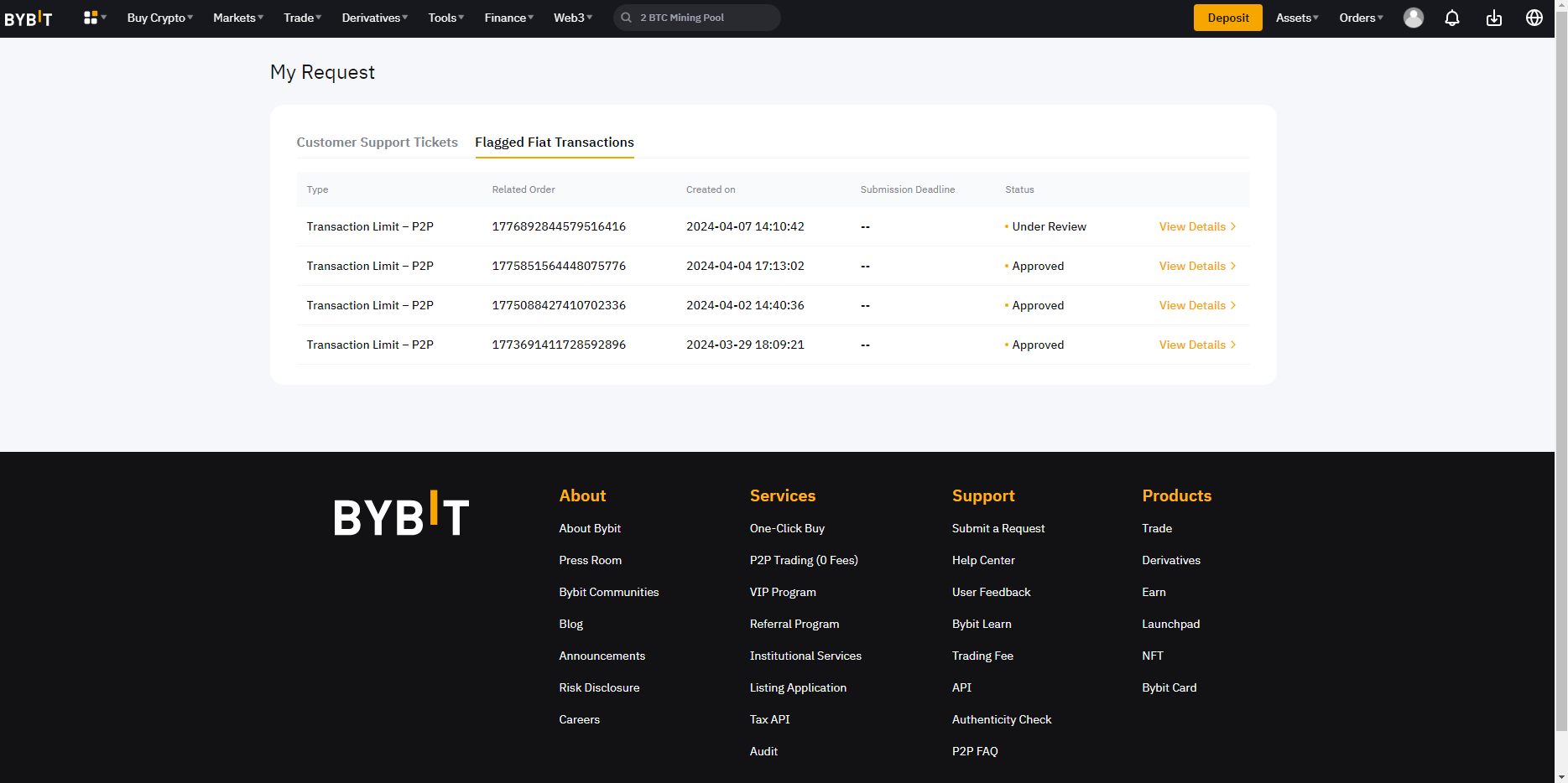 Buy Verified Bybit Accounts