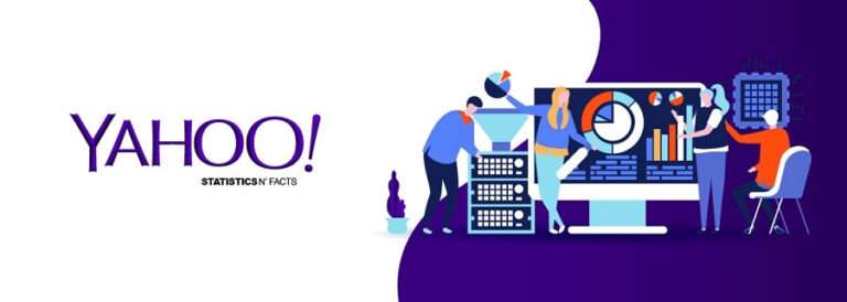 Buy Yahoo Gemini Ads Accounts